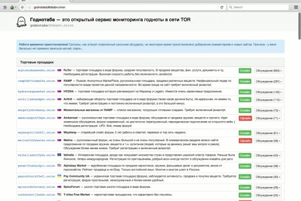 Мега онион даркнет площадка