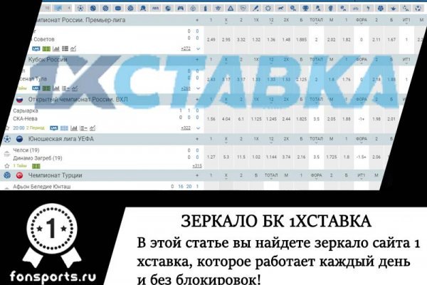 Что случилось с мегой даркнет