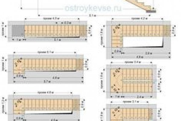 Mega ссылка на сайт официальный